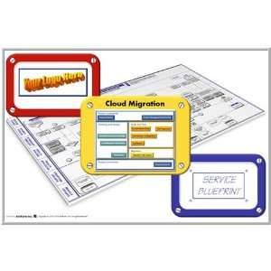  Additional copy of the Cloud Migration Service Blueprint 