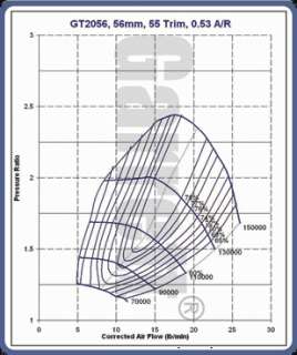 56mm trim 55 a r 0 53 tubine wh dia 47 0mm trim 72 a r 0 46 type 