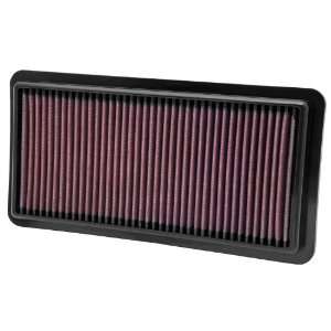  Replacement Air Filter 33 2463 Automotive