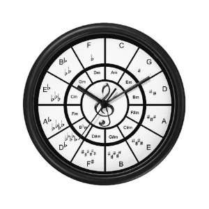  Circle of Fifths Music Wall Clock by 