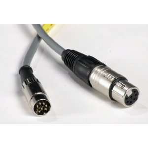  RJM Music Interface Cable   Bogner (RJM Cable, Ecstasy, 10 