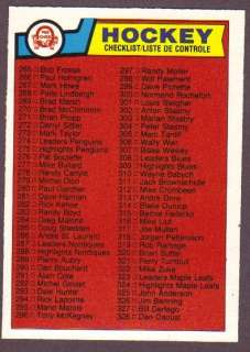 1983 84 OPC Hockey Unmarked Checklist #396 NM/MT  