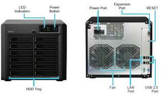 vmware citrix hyper v compliance 2 lan with failover and link 