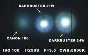 HID 24W Diving Light   Brightstar Darkbuster K24  