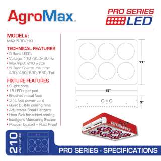 brand new agro max pro series 210 watt 5 band high output l e d