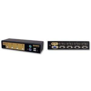  BRIDGEVIEW BR F1041A 4 Ports KVM Switch/ Audio (Combo Free 