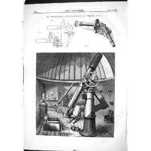  1869 HUGGINS OBSERVATORY TULSE HILL OSTRONOMY TELESCOPE 