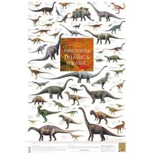  Dinosaurs of the Triassic and Jurassic Poster Toys 