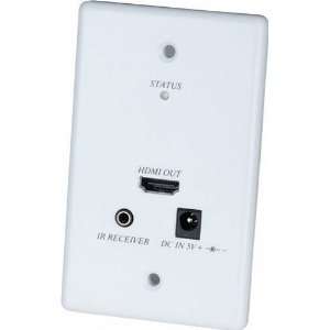  Wall Plate HDMI & Repeater CAT5 Extender