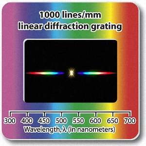 Diffraction Grating Slide   Linear 1000 line/mm   Excellent for 