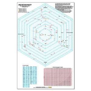  20 Light Year Hexagon Star Map   Large Space Large Poster 