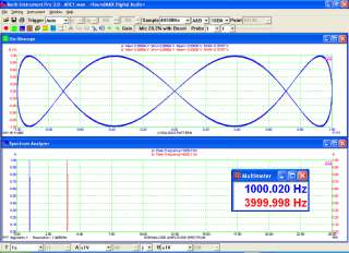 VT 150MHz PC USB Oscilloscope, Spectrum Analyzer, Meter  