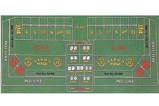   for craps craps is games played in casinos around the world now bring