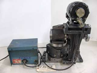 Royal Oak Motorized Form Relieving Fixture  