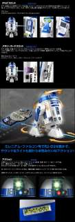 Japan STAR WARS R2 D2 DLP Video Projector BRAND NEW ★  