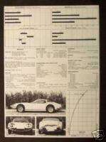 Rare 1970 Marcos Coupe Road Test Data Spec Sheet C&D  