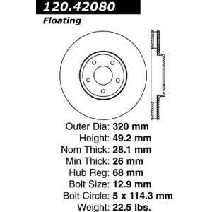  Centric Front Power Alloy Discs 125.42080 Automotive