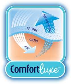 The ComfortLuxe fabric breathes and wicks moisture better than cotton 