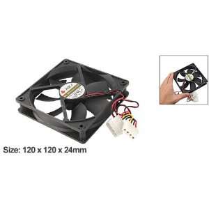  Gino Computer PC Case 4 Pin Cool Cooler Cooling Fan 120mm 