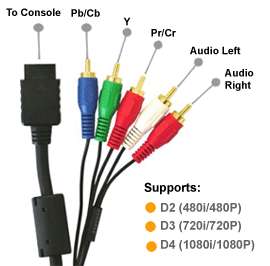 PS3 PlayStation 2 PSX HD Component Video Audio Cable  