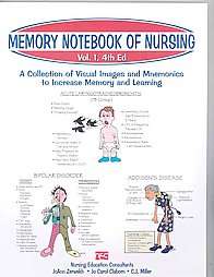 Memory Notebook of Nursing  