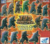 Godzilla Chronicle   Godzilla 1955 Figure  