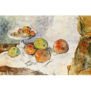 Still Life with Fruit Plate 
