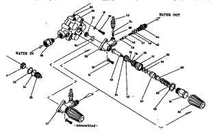 CRAFTSMAN Power washer Main frame Parts  Model 580751650 