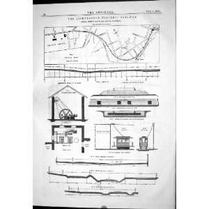  Lichterfeld Electric Railway Siemens Halske Diagrams