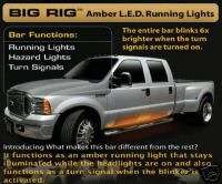 Recon Big Rig Amber LED Running Light Kit 62  