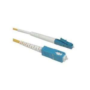   Cable Yellow Cost Effective High Bandwidth
