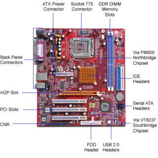 PCChips M957G Via Socket 775 MicroATX Motherboard / Audio / 8x AGP 