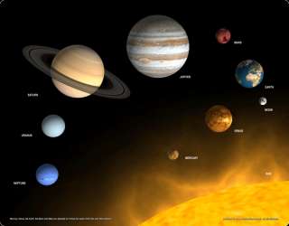 3D Schreibtischunterlage Sonnensystem, Planeten, neu  