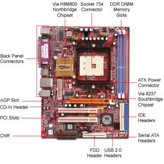 PCChips M861G Via Socket 754 MicroATX Motherboard / Audio / AGP 8x 