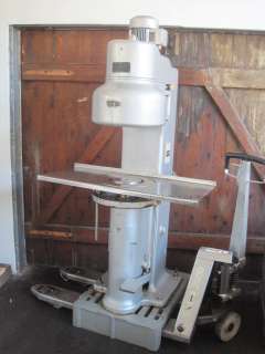 Lanico Rapid Dosenverschlussmaschine, Dosenmaschine, Dosen 