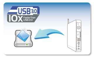 ASUS Eee Box EB1012P B022E D510/2GB/320GB EB1012 WIN 7  
