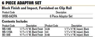   adaptors are suitable for use on electric and air impact wrenches