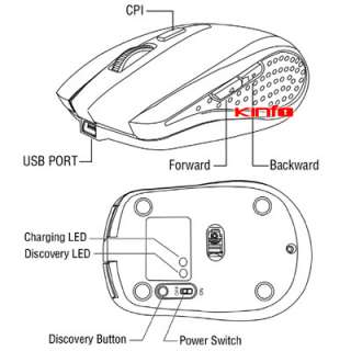 features compact wireless laser mouse with bluetooth technology 6 keys