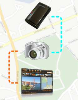   applications such as trip recording fleet management or business trip