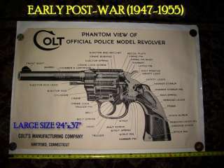 COLTS PATENT FIRE ARMS MFG. CO EARLY POST WAR EXPLODED VIEW OF THE 