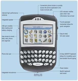 BlackBerry 7290 Phone (AT&T, Phone Only, No Service)