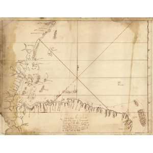  1795 map Coast of Central America