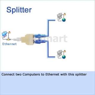   connection to at least 15M longer as a Ethernet connecting extender
