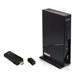   AV Mini Wireless HDMI Transmitter & Receiver